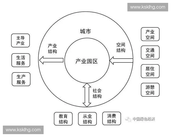 以赛事落地驱动城市品牌升级与产业融合发展的新路径探索实践模式