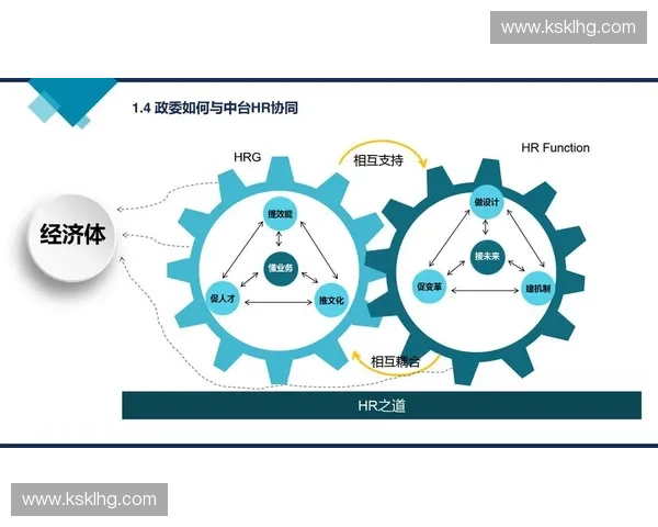 以项目交付为核心推动组织能力提升与价值实现的新实践路径