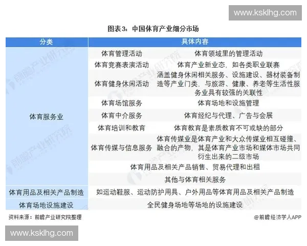 以体育标准为核心推动全民健身与竞技发展新体系研究建设路径探索
