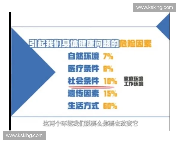 体育健康管理：促进全龄段人群身心健康的科学方法与实践探索