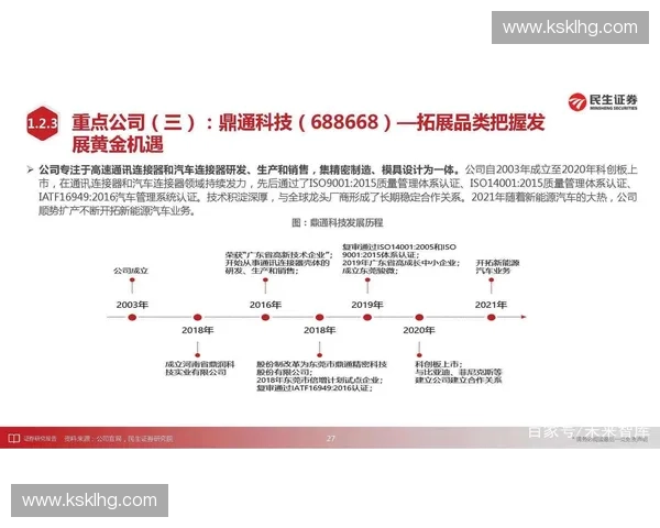 体育创业孵化平台：助力创新项目成长与产业融合的全新机遇